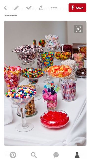 Candy Buffet!