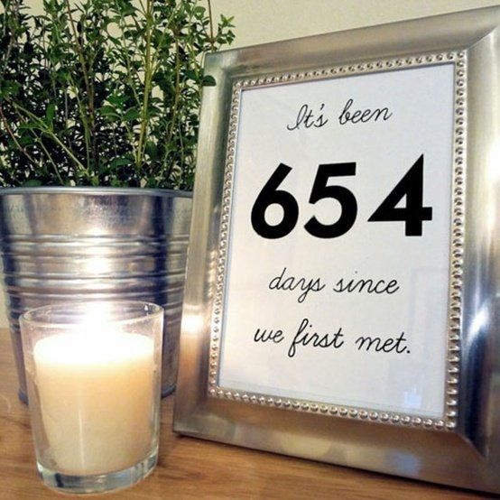 Unique Table Numbers