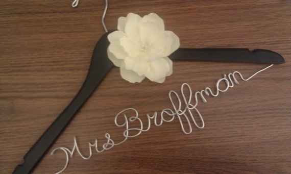 Etsy