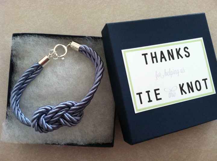 What are you getting for your bridesmaids?