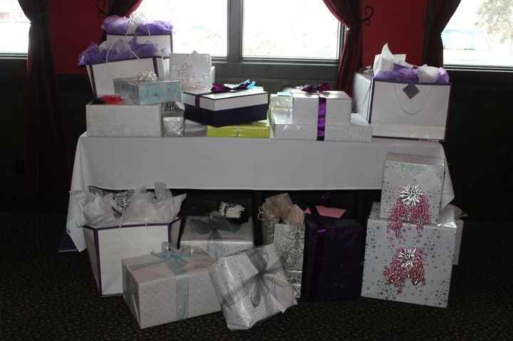 Had my first bridal shower (with pics!)