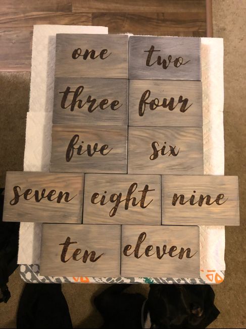 WeddingWire's Spin of Nailed It!!!! - 3