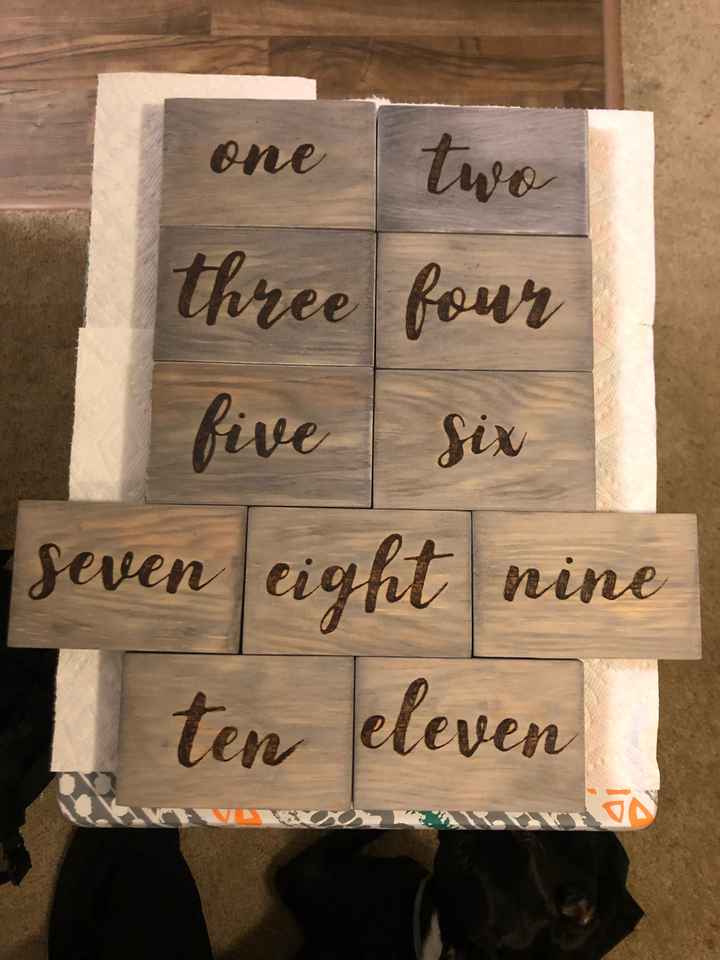 WeddingWire's Spin of Nailed It!!!! - 3