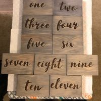 WeddingWire's Spin of Nailed It!!!! - 3