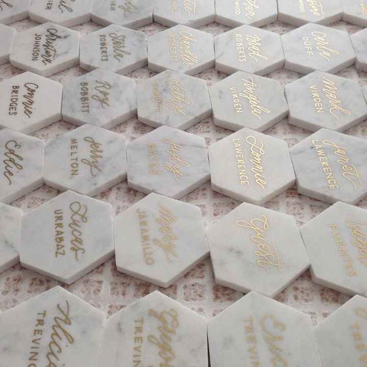 How to indicate meal choices? - 1