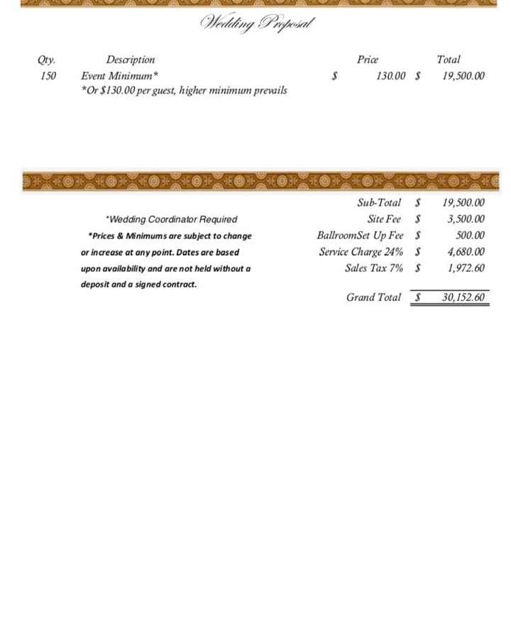 $19,000 for catering?!