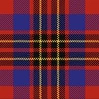 What are/were your wedding colors? - 1