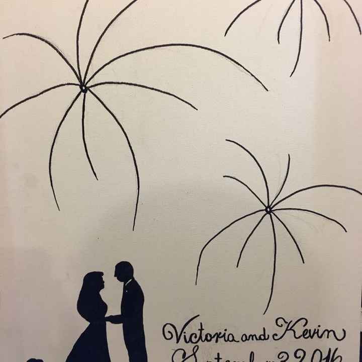 Guest Book?