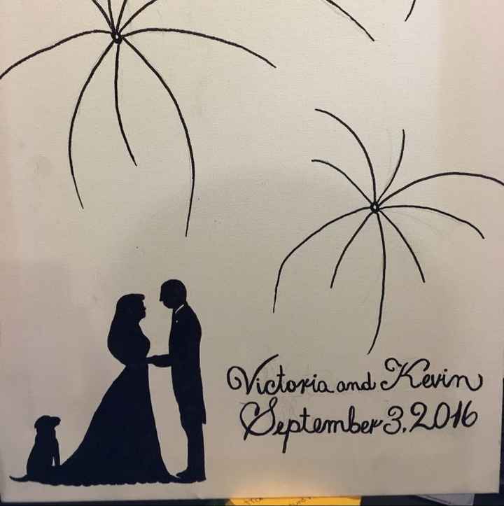 Show me your guestbooks!