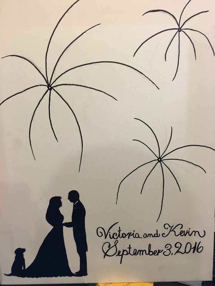 Fingerprint Guestbook -DIY