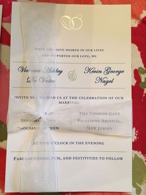 Invitation decisions (updated)