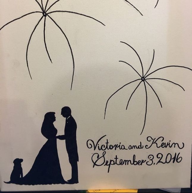 Show me your guestbooks!