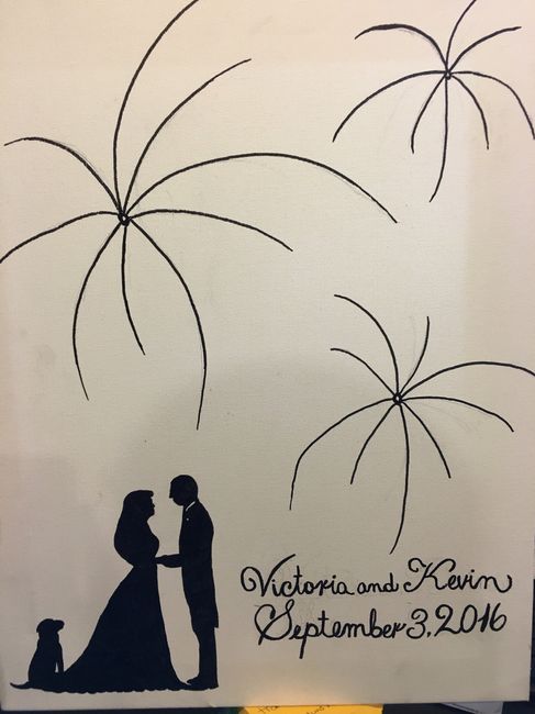 Fingerprint Guestbook -DIY