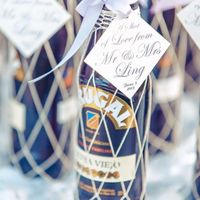 Giveaway I will love to give to family.