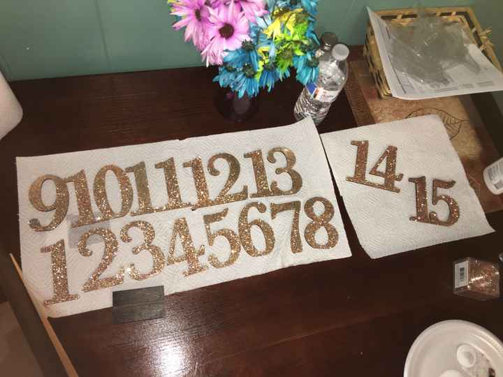 Table Numbers