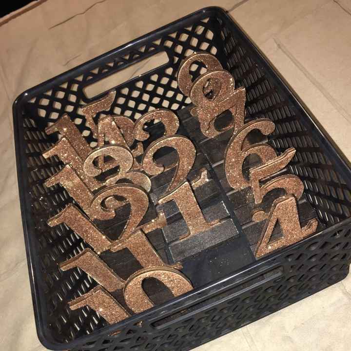 Table Numbers