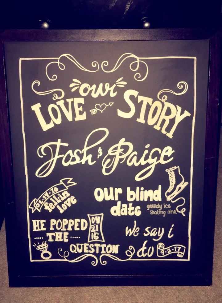 my DIY signs