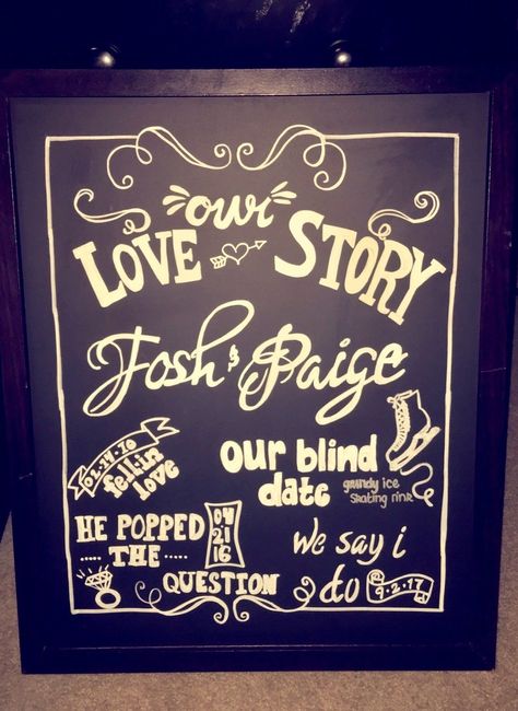 my DIY signs
