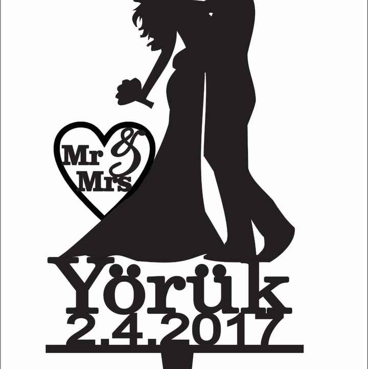 how did yiu decide on a cake topper, if any?