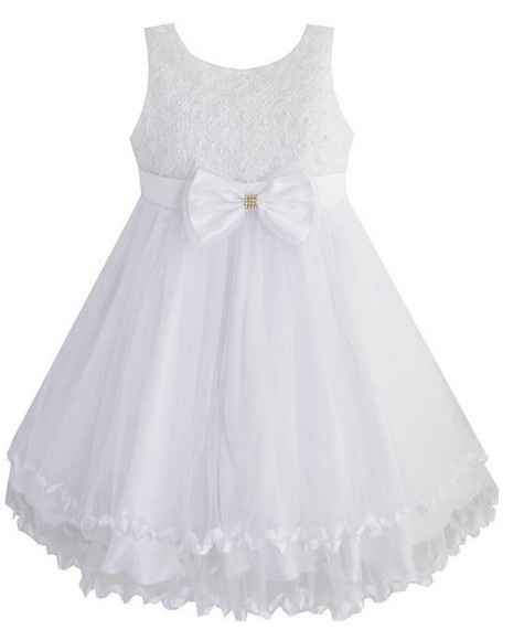 Please share pics of