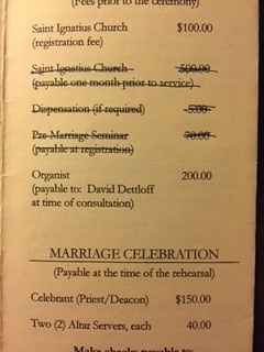 Catholic Wedding in Connecticut - what to tip?