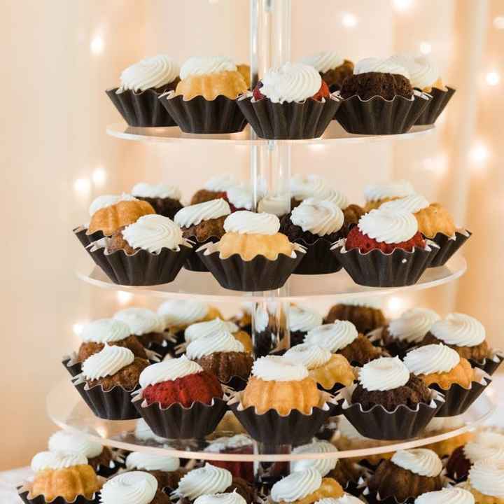 Cupcakes and bundt cakes? Alternative cake options?