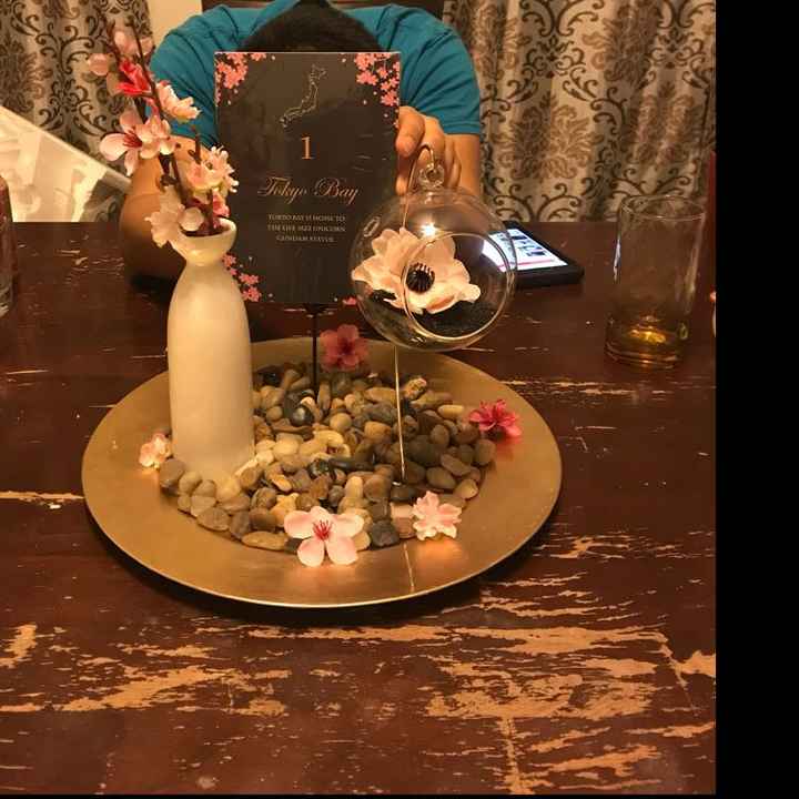 Show us your wedding tables! - 1