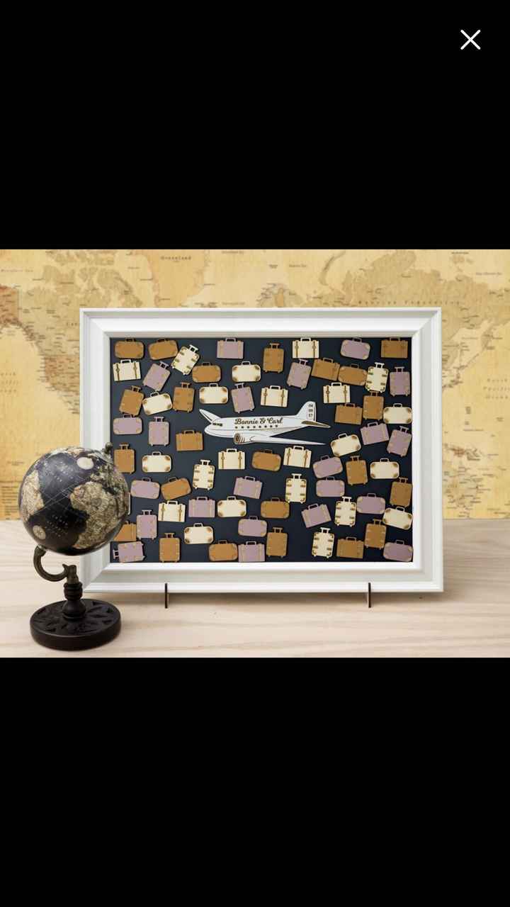 Unique Guest Sign In Ideas - 1