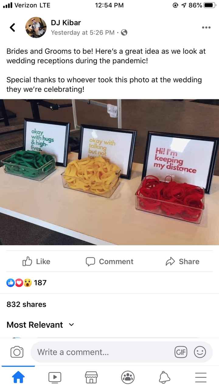 Wondering if i should distribute masks at Sept. wedding - 1