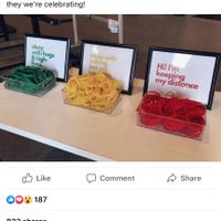 Wondering if i should distribute masks at Sept. wedding - 1