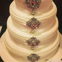 Show me your cake inspirations!