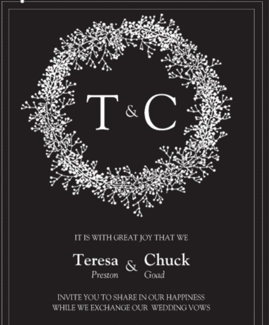  rsvp doesn't match Invitations - 2