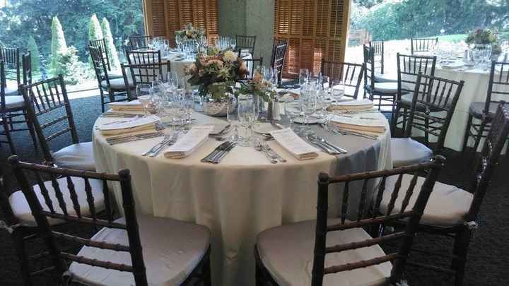 Rental chairs — yes or no?