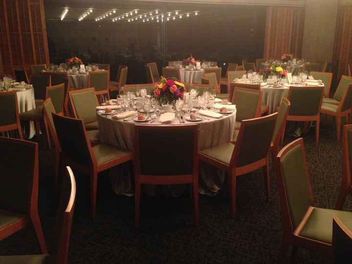 Rental chairs — yes or no?