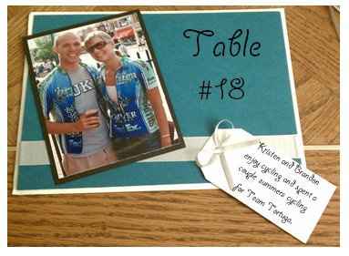 DIY Table # and Escort Card Pics *Feedback Please!*