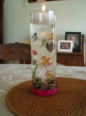 DIY Centerpieces | Weddings, Style and Décor | Wedding Forums | WeddingWire