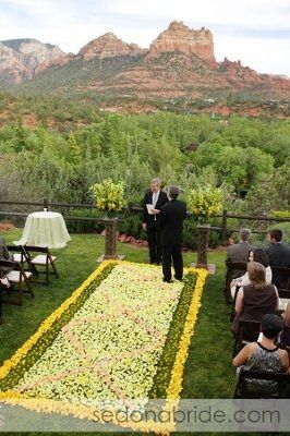HOW DOES YOUR VENUE LOOK LIKE? (pic)