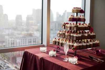 Cake vs. Cup Cakes