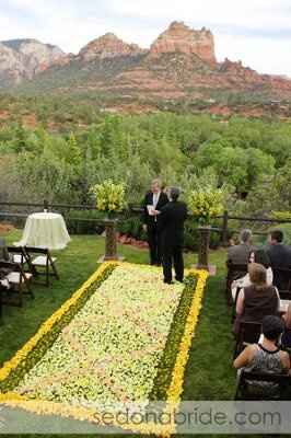 HOW DOES YOUR VENUE LOOK LIKE? (pic)