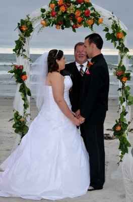 Veil or No Veil?