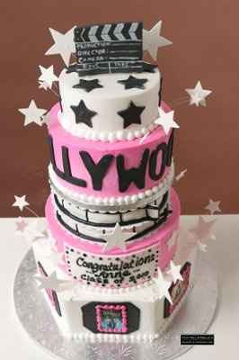 Show me your cakes