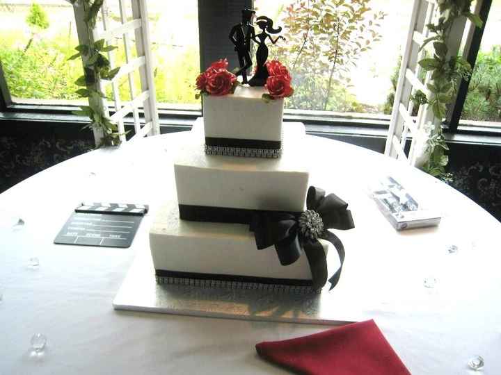 What flavor(s) did you pick for your cake?