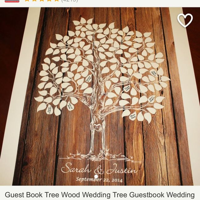 What are you doing for your guestbook?