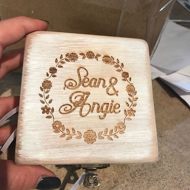 Has anyone gotten this for their Wedding?