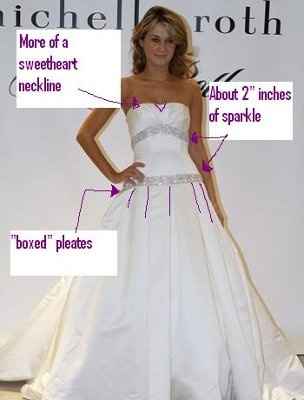 Has anyone bought a replica wedding dress online? From DHGate.com?