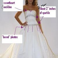 Has anyone bought a replica wedding dress online? From DHGate.com?