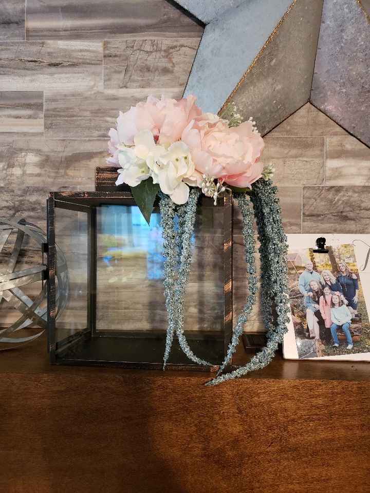 Pricing decorations - 2