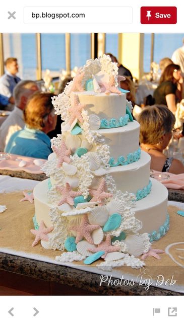 can I see your cake design?