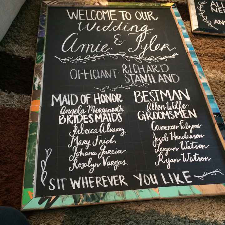 What did you get done this weekend?