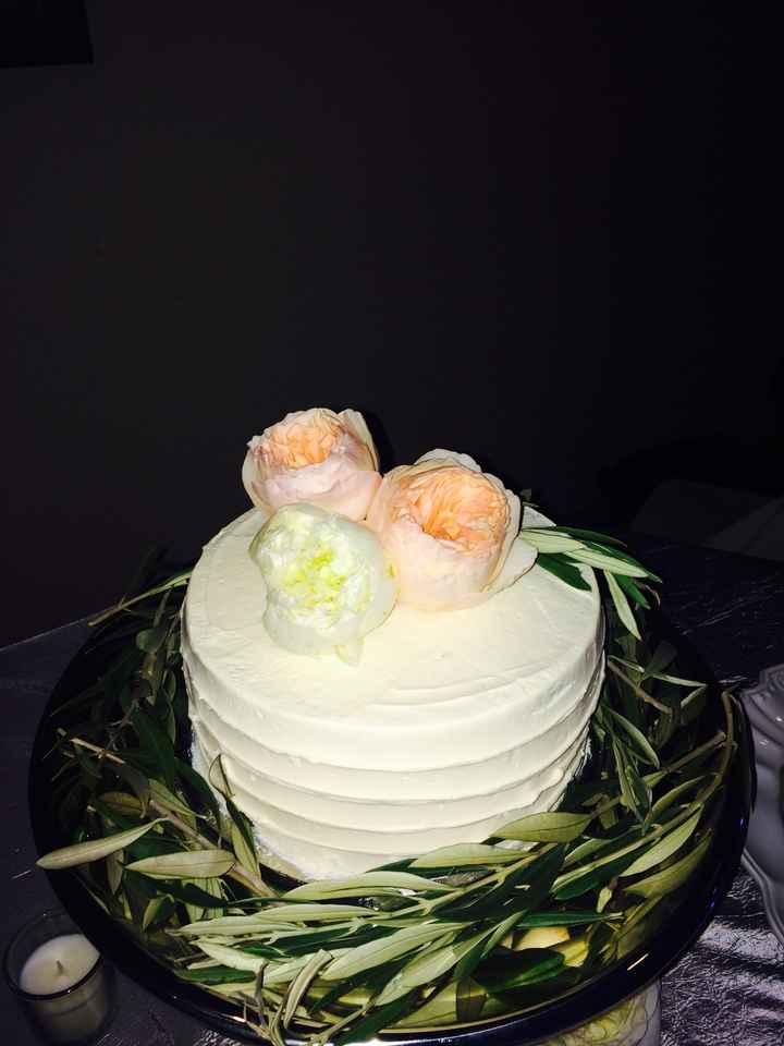 Cupcakes vs sheet cake